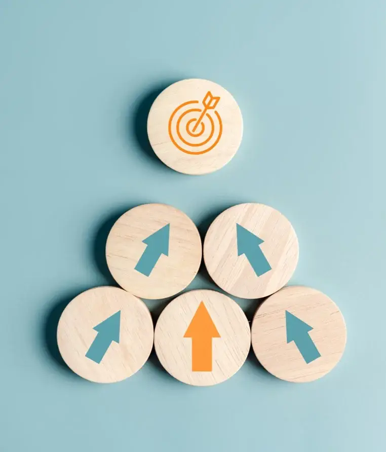 Performance Improvement